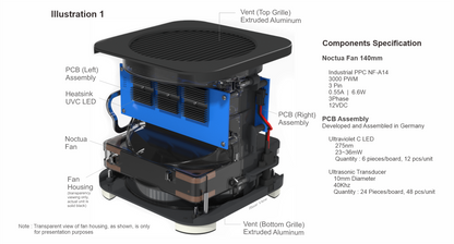 UV Air Sterilizer Unit